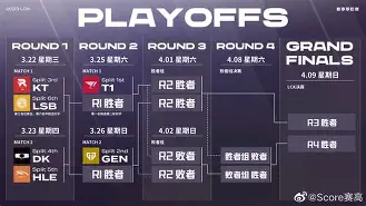 c7-关于雷恩队夺得胜利，晋级形势一片光明的信息