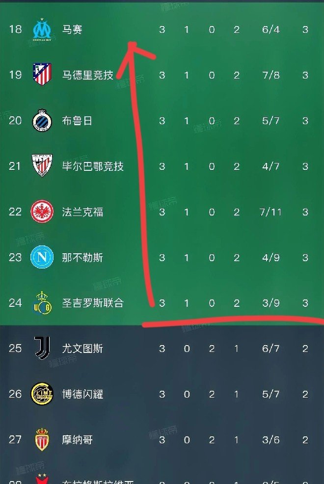 c7c7.app-国际米兰客场艰难取胜，积分领先扩大的简单介绍