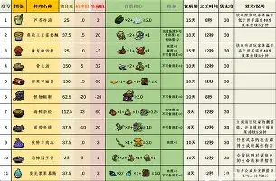 c7c7.app-关于年轻球员崛起，西甲强队迅速重塑实力的信息